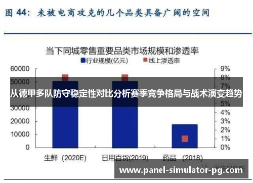 从德甲多队防守稳定性对比分析赛季竞争格局与战术演变趋势 从德甲多队防守稳定性对比分析赛季竞争格局与战术演变趋势