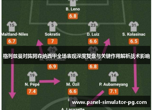 格列兹曼对阵阿森纳西甲全场表现深度复盘与关键作用解析战术影响 格列兹曼对阵阿森纳西甲全场表现深度复盘与关键作用解析战术影响