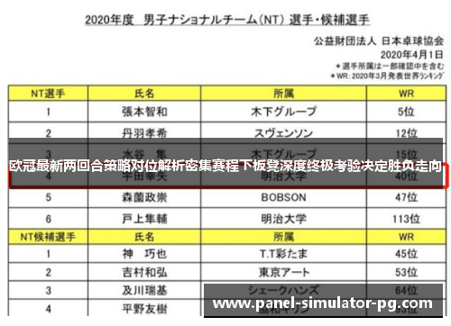 欧冠最新两回合策略对位解析密集赛程下板凳深度终极考验决定胜负走向