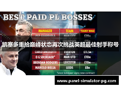 凯塞多重拾巅峰状态再次挑战英超最佳射手称号 凯塞多重拾巅峰状态再次挑战英超最佳射手称号