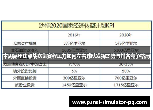 本周德甲焦点战密集赛程压力如何左右球队发挥走势与排名竞争格局