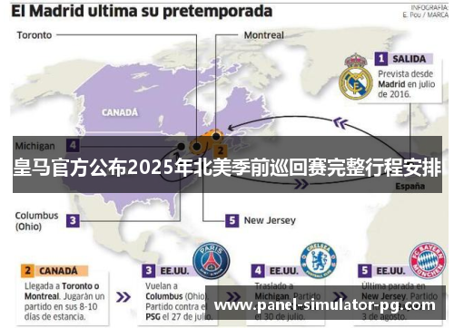 皇马官方公布2025年北美季前巡回赛完整行程安排 皇马官方公布2025年北美季前巡回赛完整行程安排