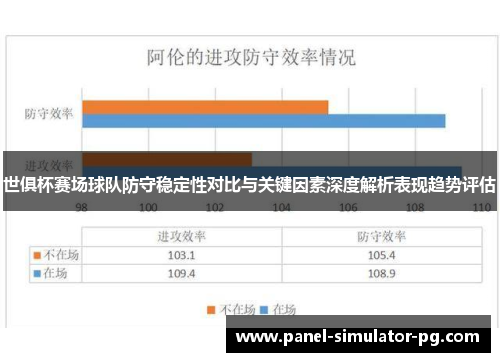 世俱杯赛场球队防守稳定性对比与关键因素深度解析表现趋势评估