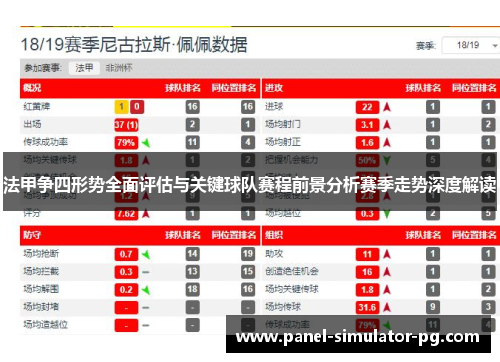 法甲争四形势全面评估与关键球队赛程前景分析赛季走势深度解读