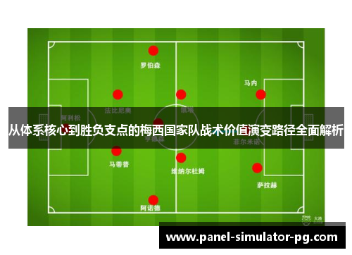 从体系核心到胜负支点的梅西国家队战术价值演变路径全面解析