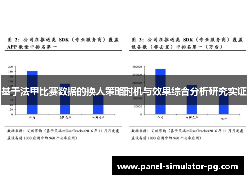 基于法甲比赛数据的换人策略时机与效果综合分析研究实证 基于法甲比赛数据的换人策略时机与效果综合分析研究实证
